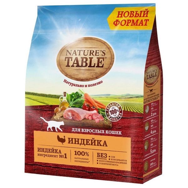 Сухой корм Nature’s Table для взрослых кошек Индейка 11кг