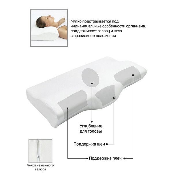 Подушка ортопедическая Amaro Home Memory Foam Neck 58х33х10,5/6,5 см AH2124MFN/00 белый