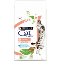 Сухой корм для кошек Cat Chow® , 7 кг