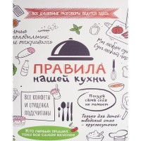 Картина на холсте «Правила кухни» 40х50 см