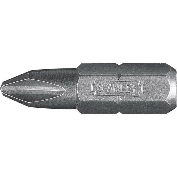Набор бит STANLEY 1-68-946