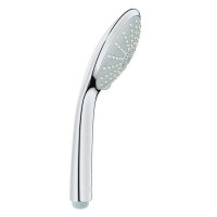 Душевая лейка Grohe Euphoria 27221000Gr