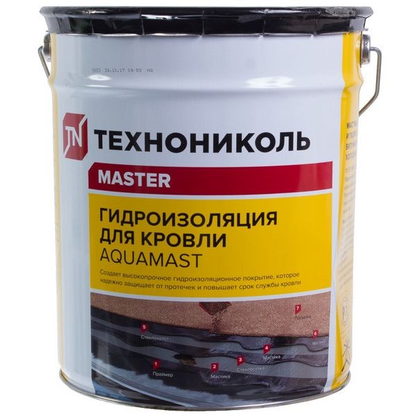 Мастика битумная AquaMast 18 кг