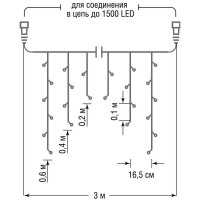 Электрогирлянда наружная Balance «Бахрома» 3 м 72 LED синий IP44