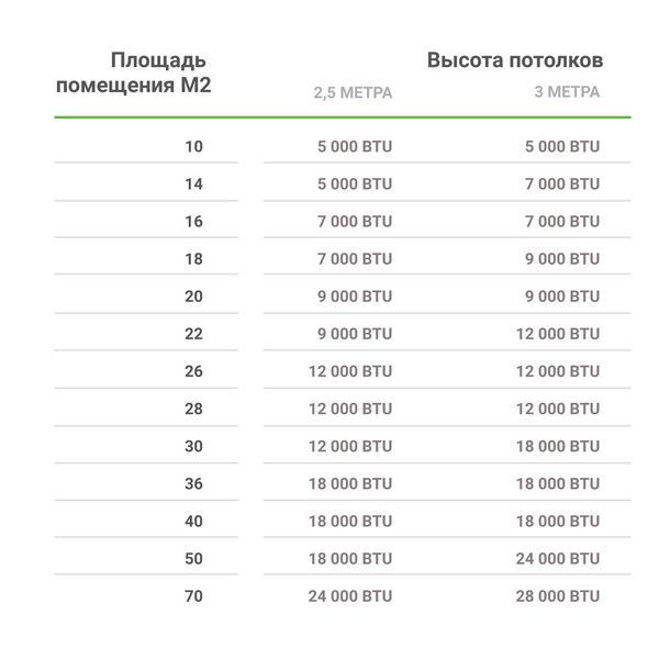 Сплит-система Toshiba RAS-07 U2KH3S-EE